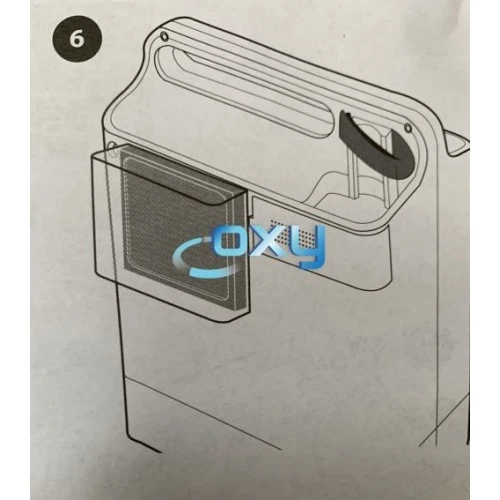 Filtre de cabinet Everflo