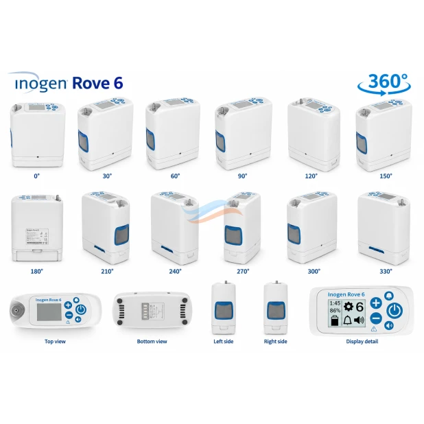 Inogen Rove 6 16-Cell (large battery)
